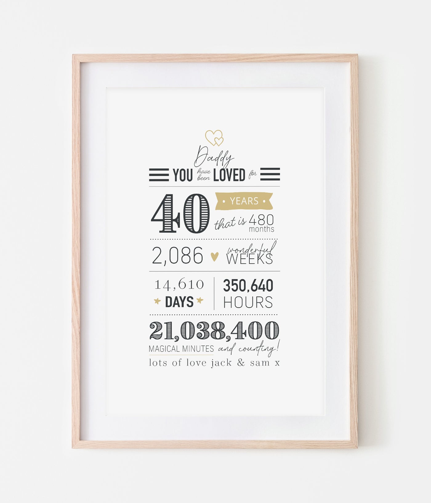 'You Have Been Loved For' Big Birthday Personalised Print