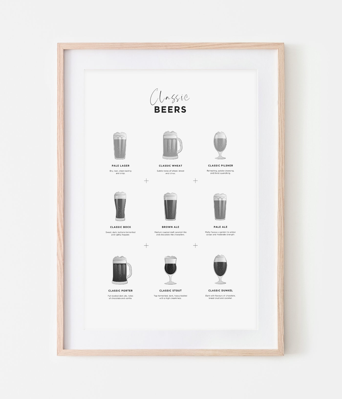 'Classic Beers' Print