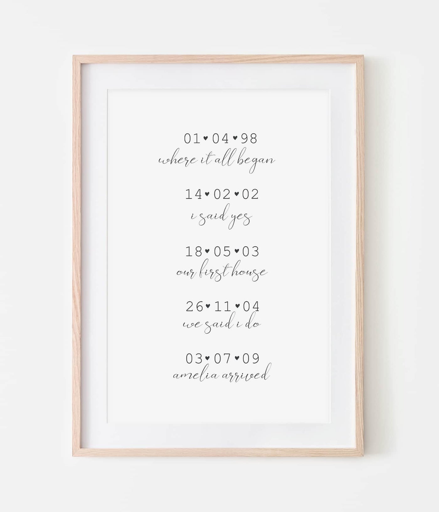 'Dates' Personalised Print