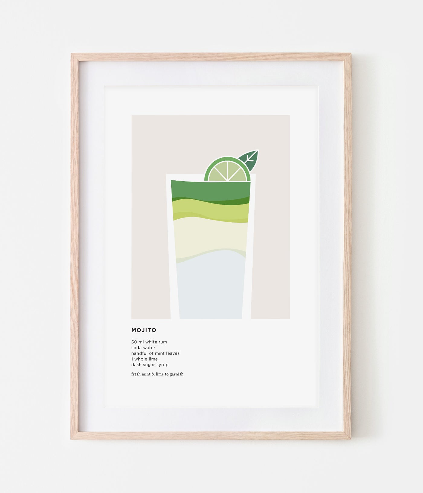 'Mojito' Cocktail Print