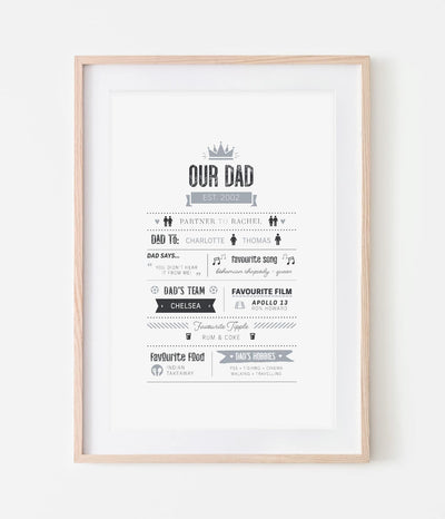 'Our Dad' Personalised Print