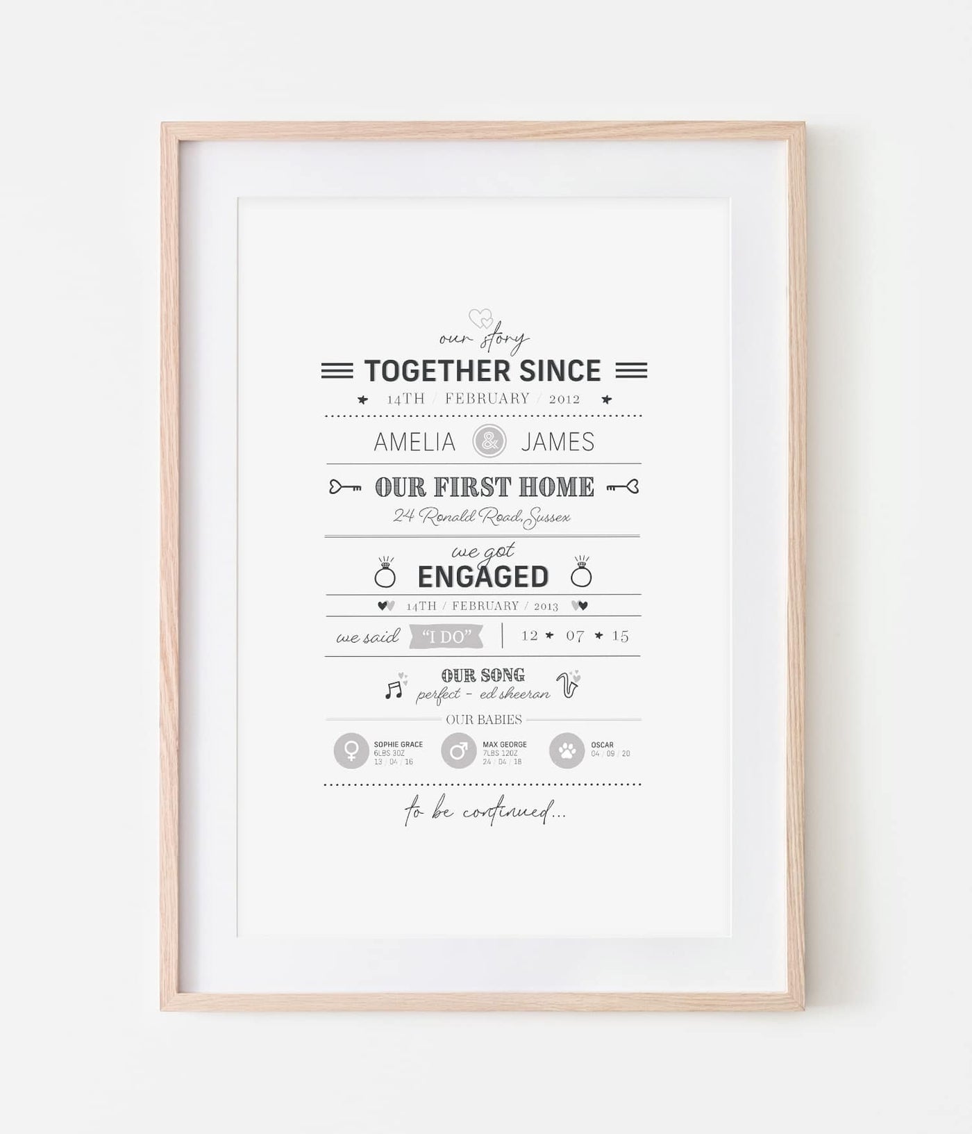 'Our Story' Personalised Print