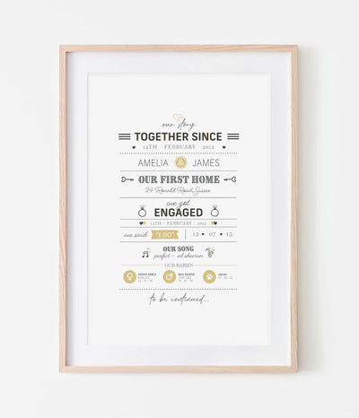 'Our Story' Personalised Print