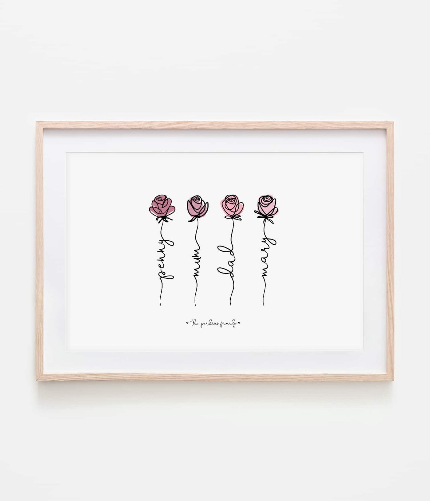 'Rose Family' Personalised Print