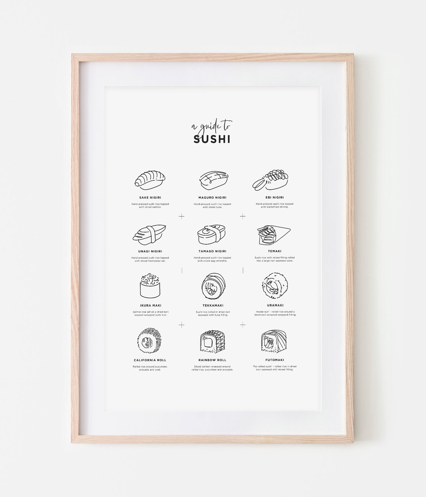 'Sushi' Print